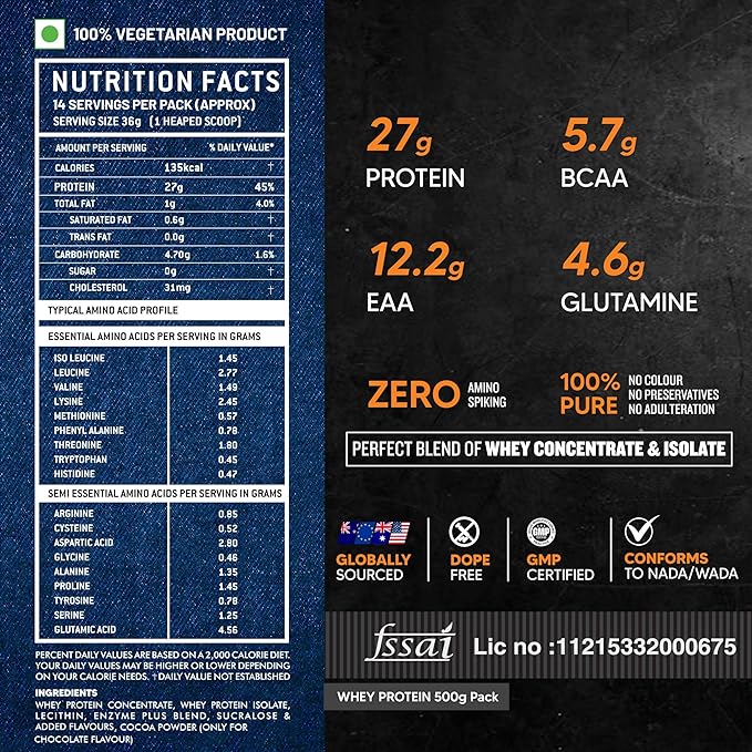 AS-IT-IS ATOM Whey Protein Isolate 1kg | 30g protein, 6.1g BCAA & 13g EAA | Ultra Pure-Fast Acting Protein | Double Rich Chocolate Flavor. Just For Pre order - Image 5