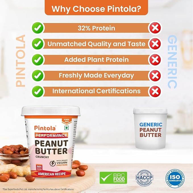 American Recipe Performance Series Peanut Butter | Vegan Protein | 32% Protein | High Protein & Fiber Just for pre order. - Image 5